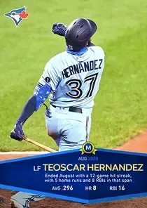 Teoscar Hernandez 94 Monthly Awards