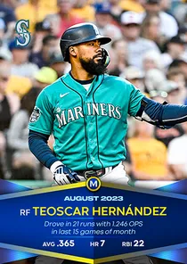 Teoscar Hernandez 98 Monthly Awards