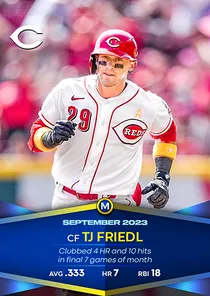 TJ Friedl, 98 Monthly Awards - MLB the Show 23