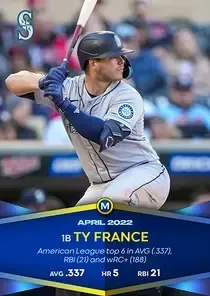 Ty France 97 Monthly Awards