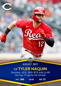 Tyler Naquin 97 Monthly Awards