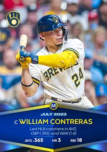 William Contreras 96 Monthly Awards