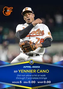 Yennier Cano 97 Monthly Awards