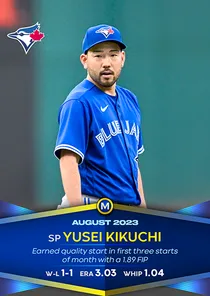 Yusei Kikuchi 97 Monthly Awards