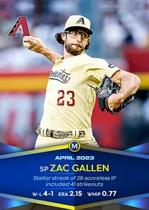 Zac Gallen 98 Monthly Awards