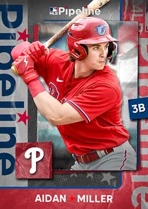Aidan Miller, 98 Pipeline - MLB the Show 24