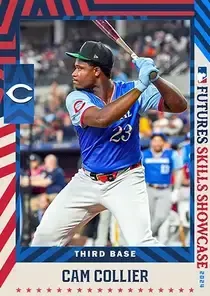 Cam Collier 93 Futures Skills Showcase