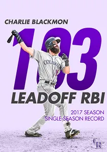 Charlie Blackmon, 99 Milestone - MLB the Show 24