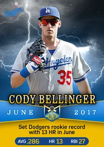 Cody Bellinger, 95 The Show Classics - MLB the Show 24
