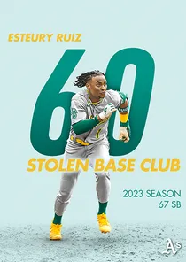 Esteury Ruiz 93 Milestone