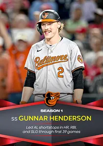 Gunnar Henderson 99 Season Awards