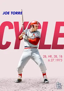 Joe Torre, 99 Milestone - MLB the Show 24