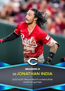 Jonathan India 94 Season Awards