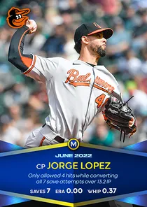 Jorge Lopez 93 The Show Classics