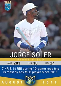 Jorge Soler, 96 The Show Classics - MLB the Show 24