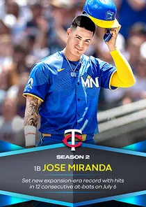Jose Miranda 95 Season Awards
