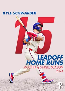 Kyle Schwarber, 99 Milestone - MLB the Show 24