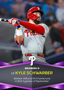 Kyle Schwarber 98 Season Awards