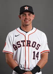 Mauricio Dubón, 76 Live - MLB the Show 24