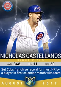 Nick Castellanos 95 The Show Classics