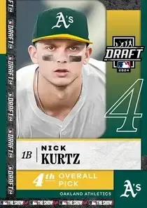 Nick Kurtz, 97 2024 Draft - MLB the Show 24