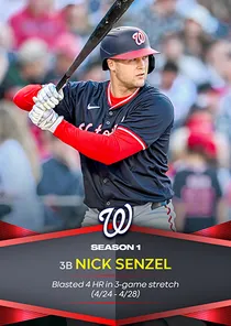 Nick Senzel, 96 Season Awards - MLB the Show 24