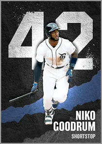 Niko Goodrum, 97 The Show Classics - MLB the Show 24