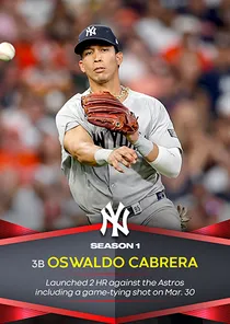 Oswaldo Cabrera 92 Season Awards