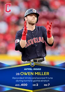 Owen Miller 89 The Show Classics