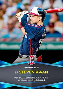 Steven Kwan 92 Season Awards