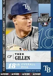 Theo Gillen, 95 2024 Draft - MLB the Show 24