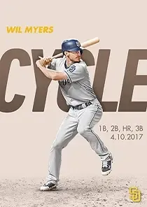 Wil Myers 93 Milestone