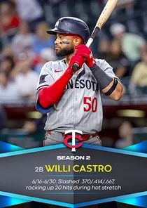 Willi Castro 94 Season Awards
