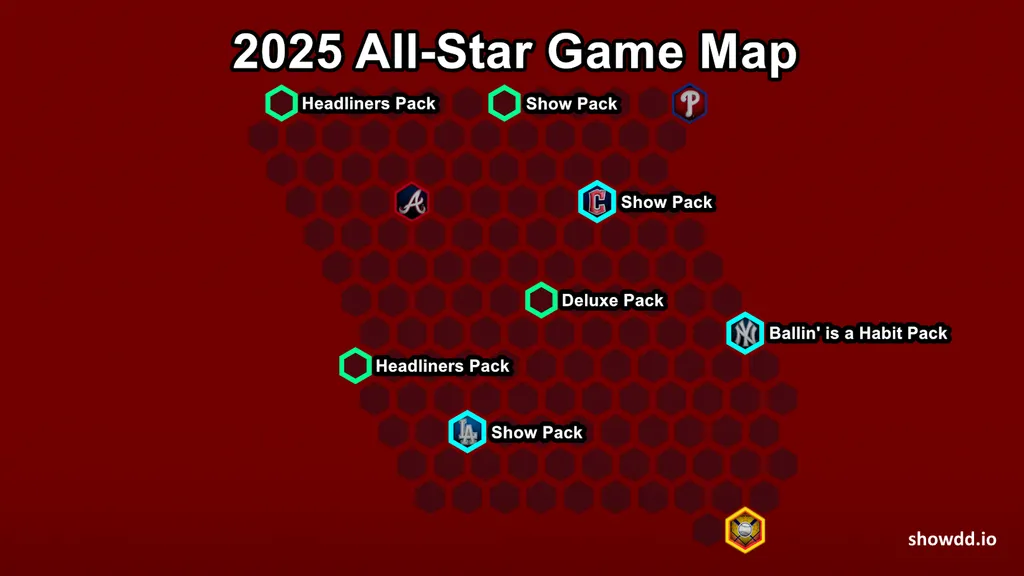 MLB The Show 25 2025 All-Star Game Conquest Map
