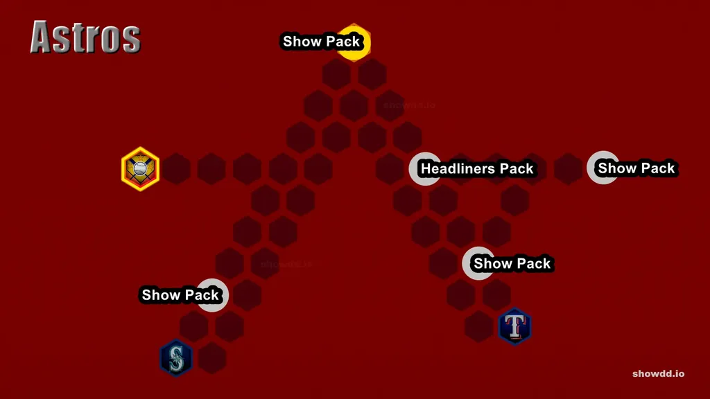 MLB The Show 25 City Connect Astros Conquest Map