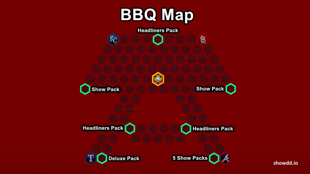 MLB The Show 25 BBQ Conquest Map