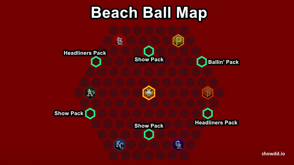 MLB The Show 25 Beach Ball Conquest Map