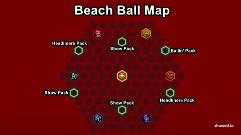 Beach Ball