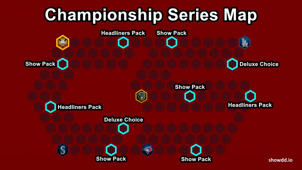 MLB The Show 25 Championship Series Conquest Map