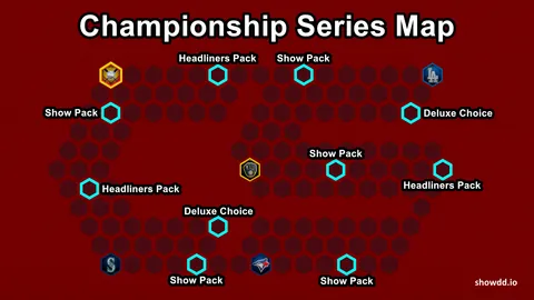 Championship Series