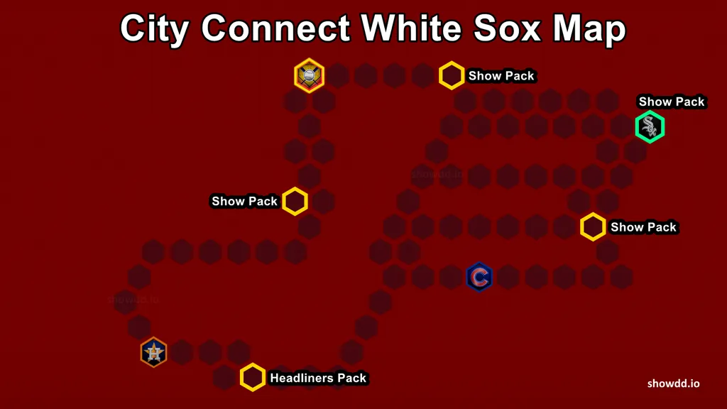 MLB The Show 25 City Connect White Sox Conquest Map