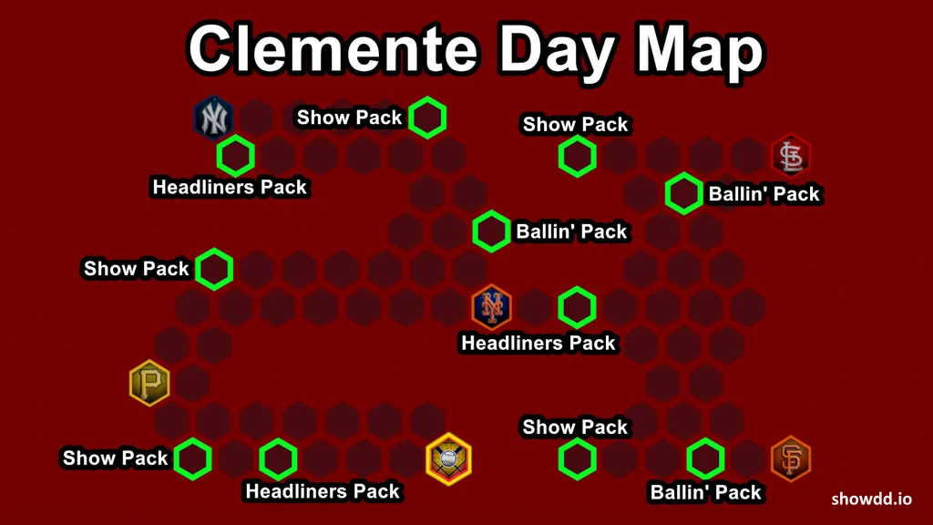 MLB The Show 25 Clemente Day Conquest Map