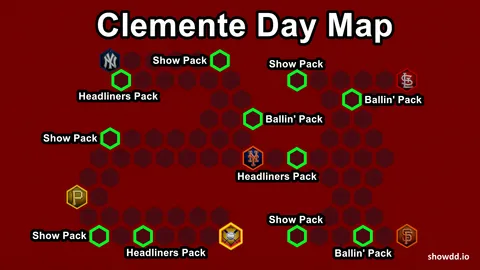Clemente Day