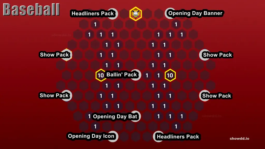 MLB The Show 25 Baseball Conquest Map