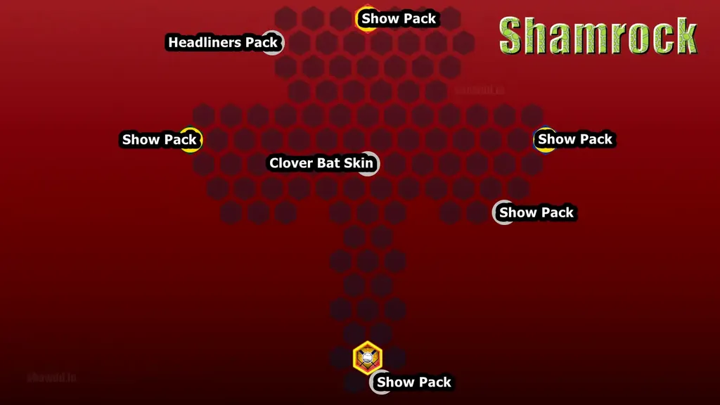 MLB The Show 25 Shamrock Conquest Map