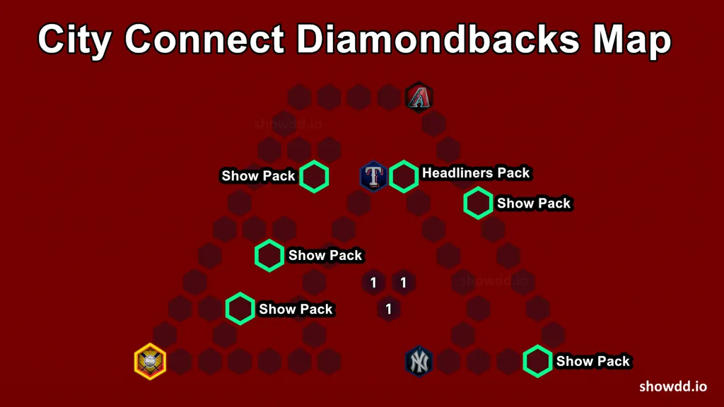 MLB The Show 25 City Connect Diamondbacks Conquest Map