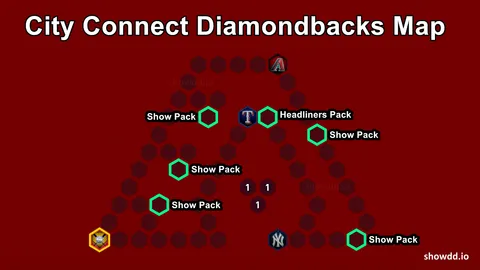 City Connect Diamondbacks