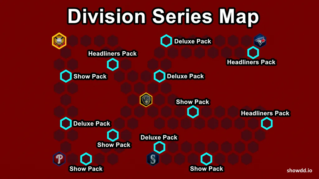 MLB The Show 25 Division Series Conquest Map