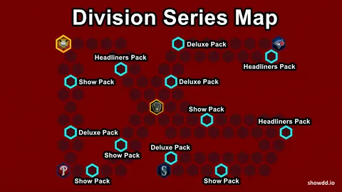 Division Series