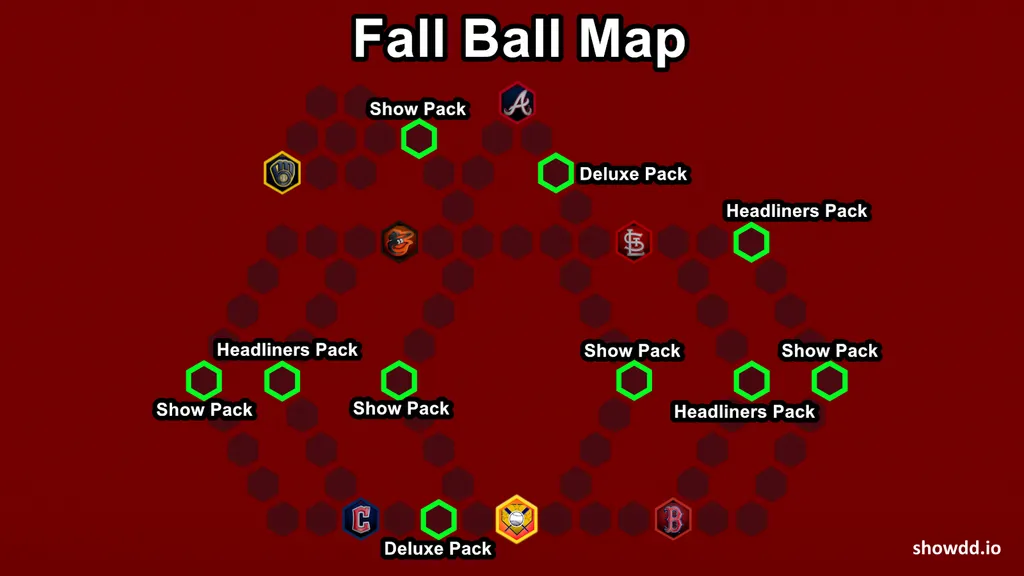MLB The Show 25 Fall Ball Conquest Map